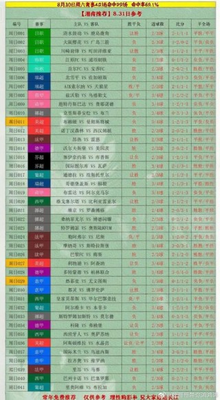 日本女vs菲律宾竟猜比分预测？日本女篮对战比利时女篮